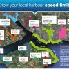 Harbour Speed Limits