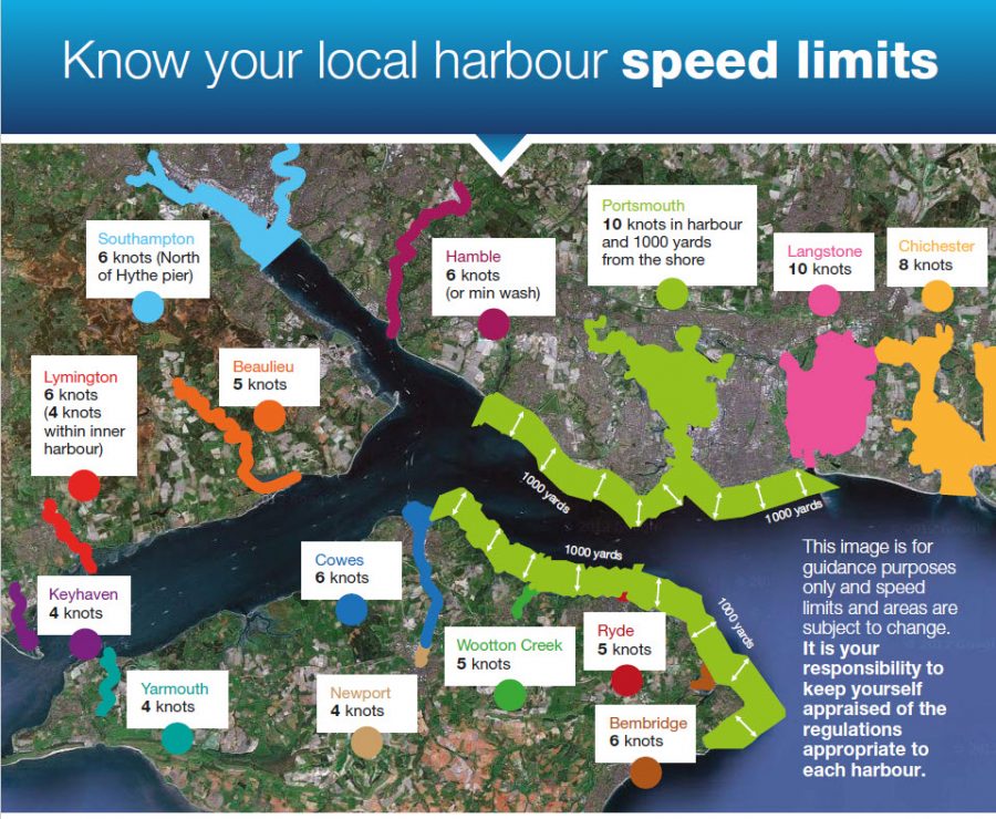 Harbour Speed Limits Boat Angling